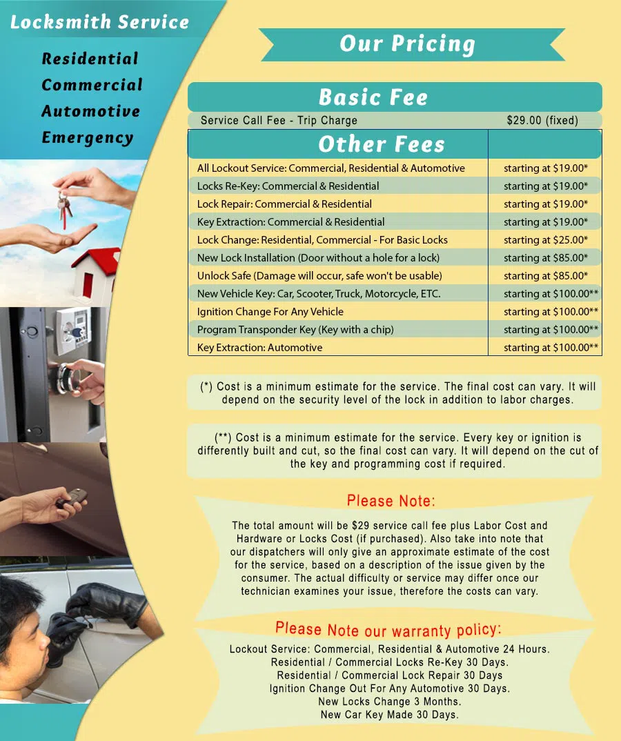 Town Center Locksmith Shop Chicago, IL 312-288-7589